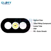 Καλώδιο οπτικών ινών